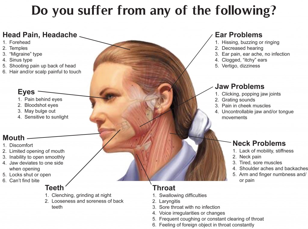 TMJ Treatment